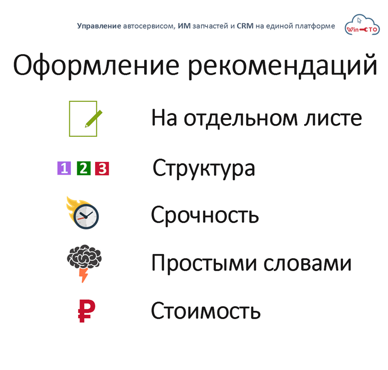 Оформление рекомендаций в автосервисе в Железногорске, Красноярского края